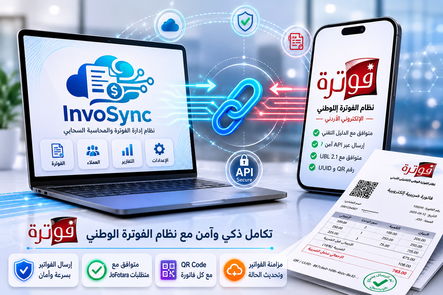 نظام الفوترة الوطني الأردني: ما الذي يعنيه عملياً للمنشآت؟